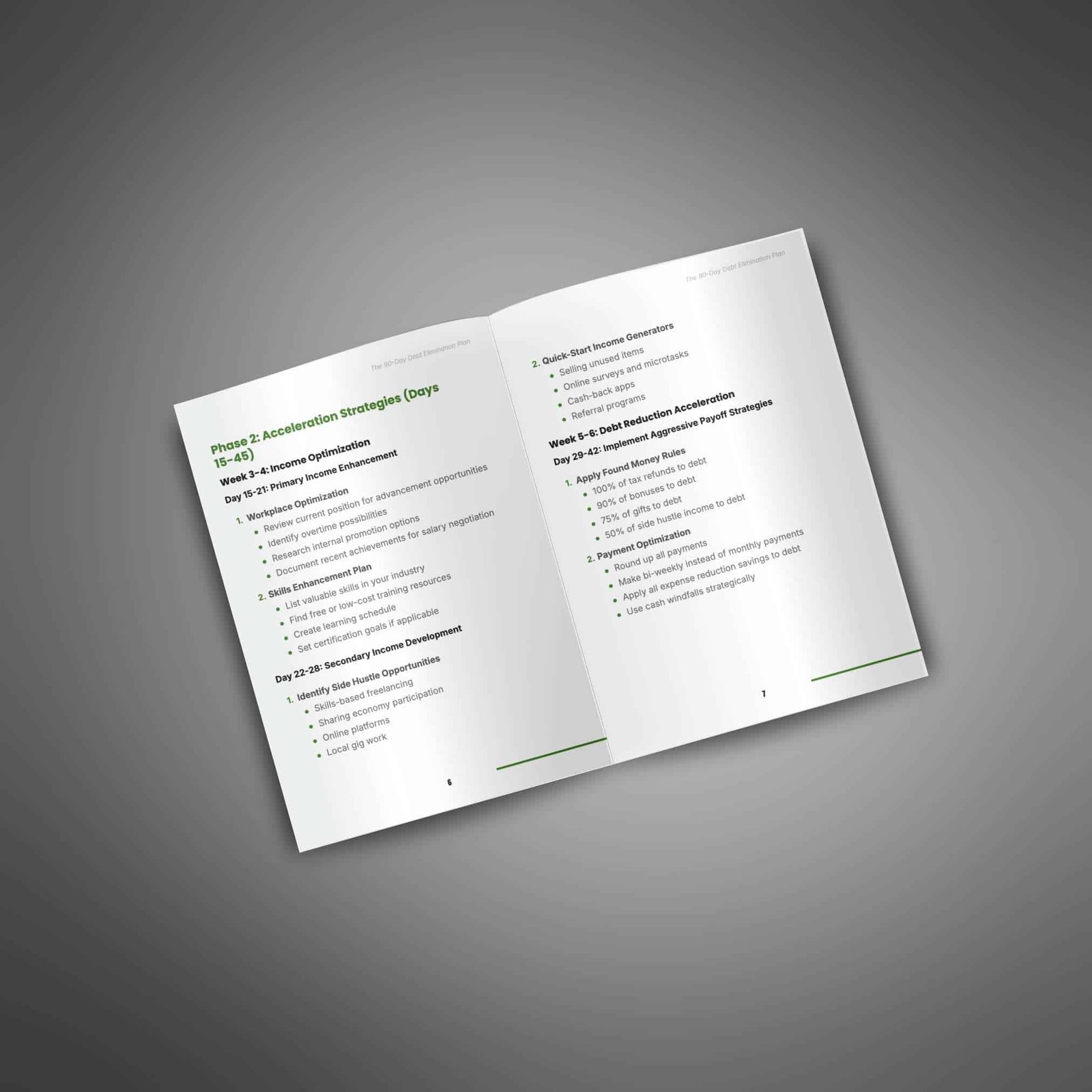 The 90-Day Debt Elimination Plan