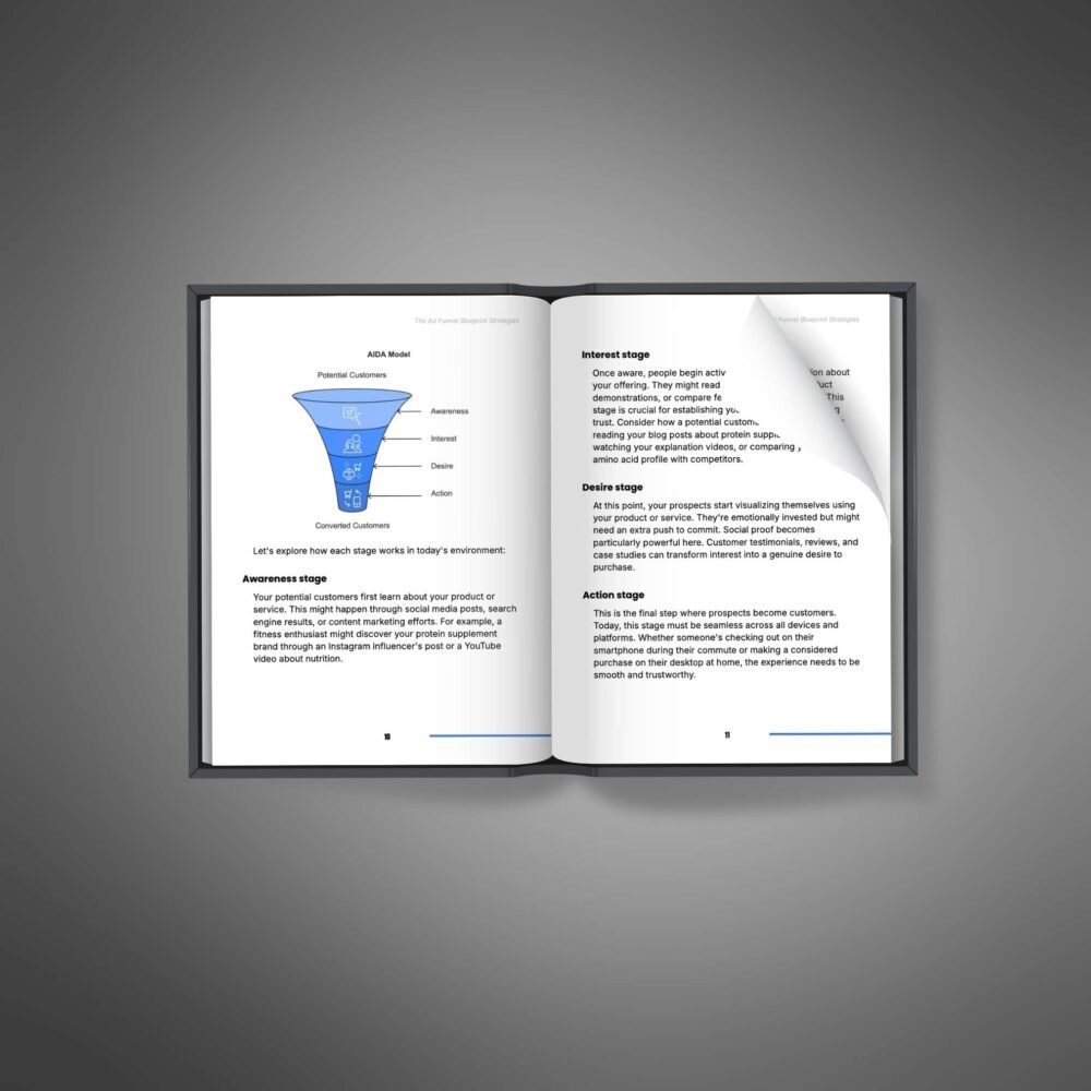 Ad Funnel Blueprint