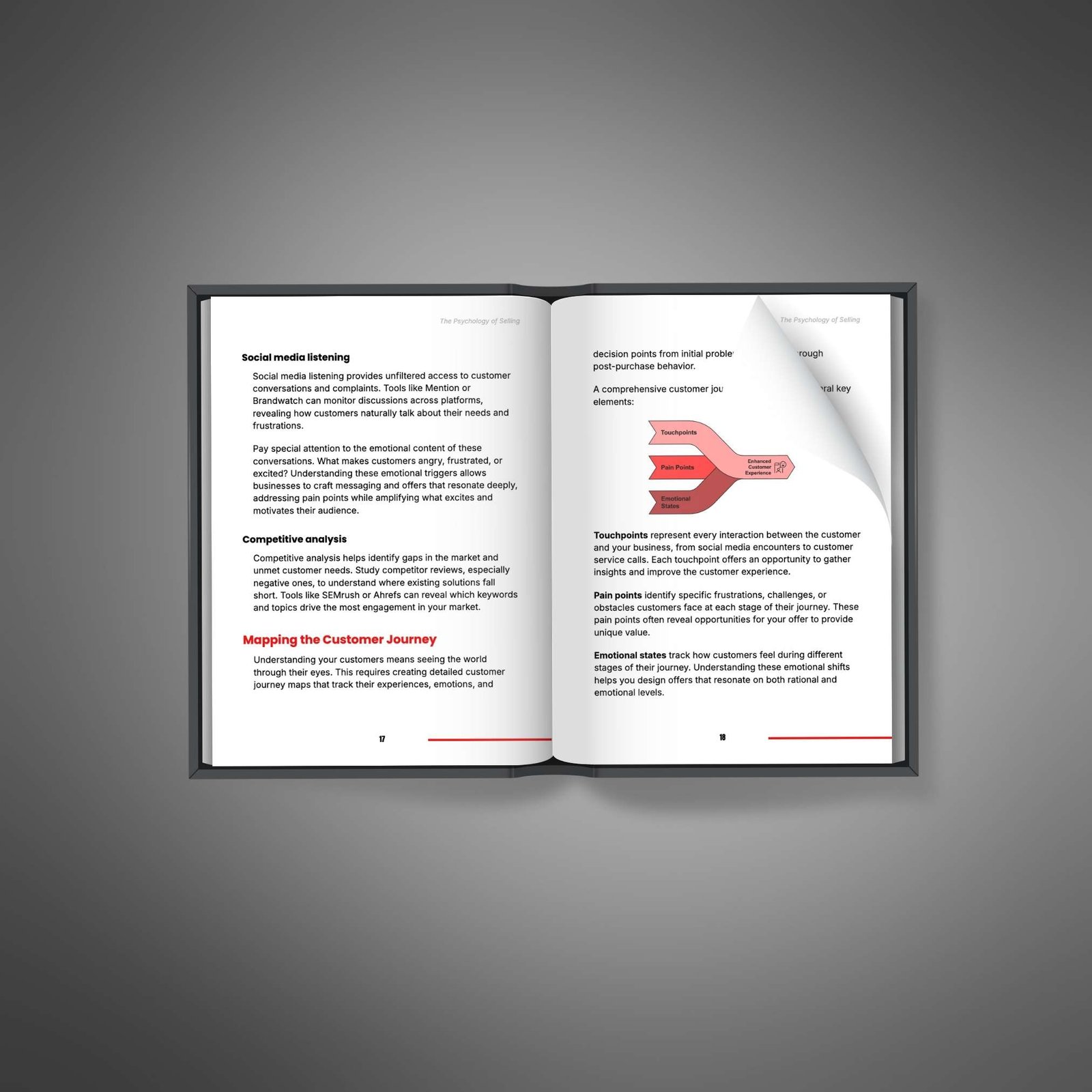 The-Psychology-of-Selling---Ebook2 The Psychology of Selling