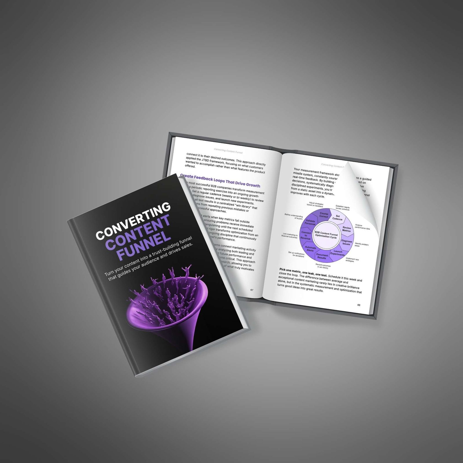 Converting Content Funnel