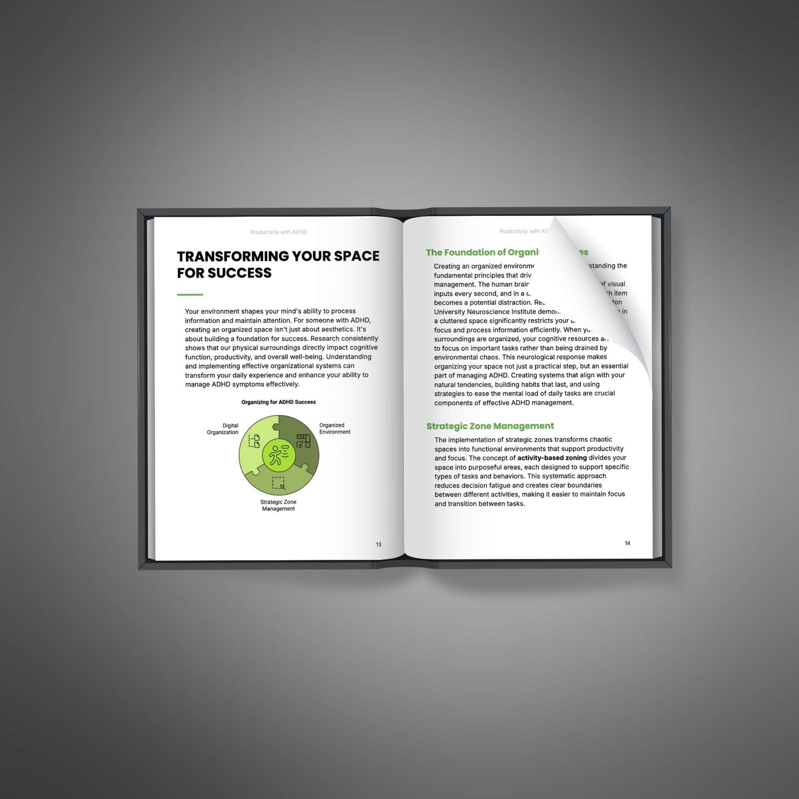 Productivity with ADHD - Book2 ADHD Productivity