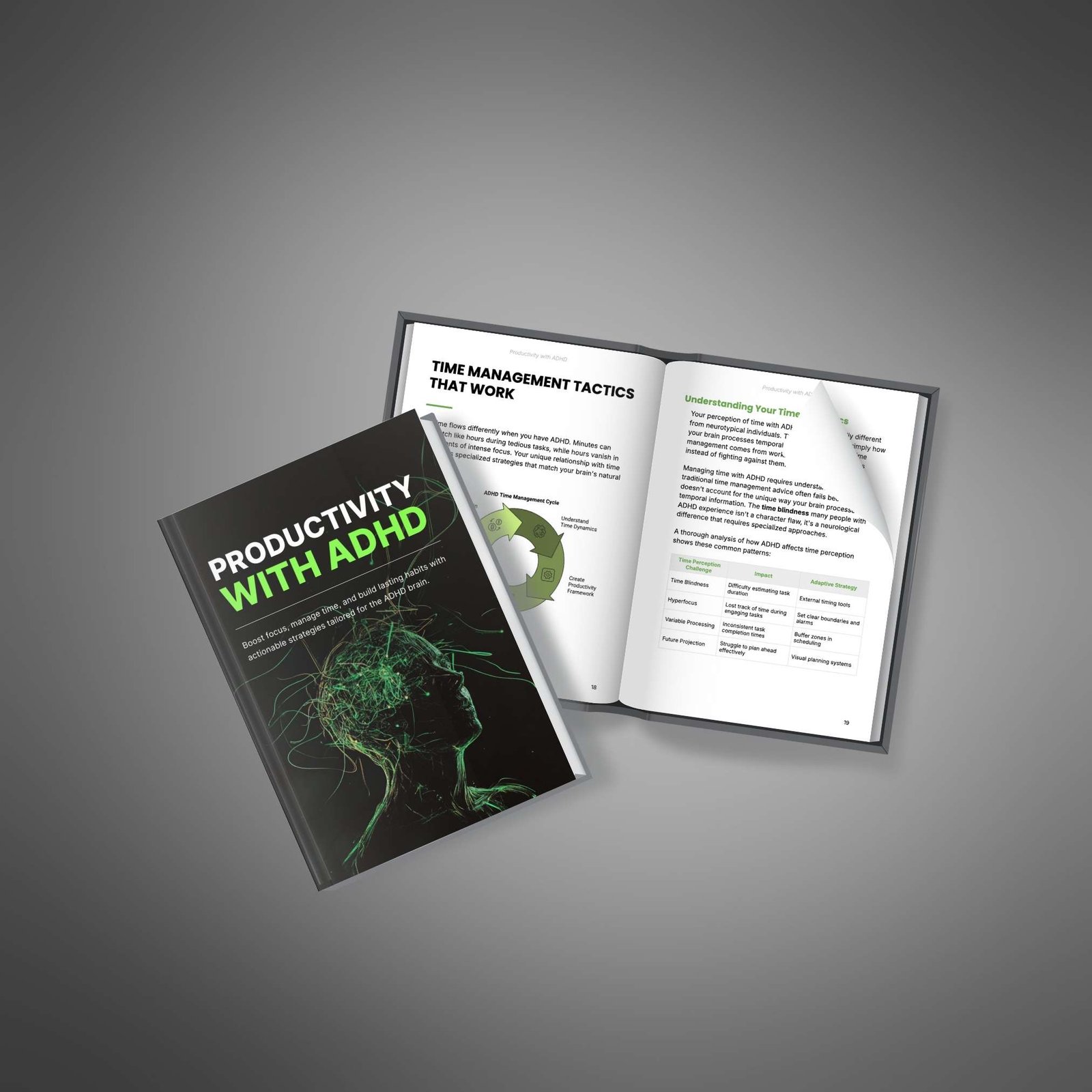 Productivity with ADHD - Book4 ADHD Productivity