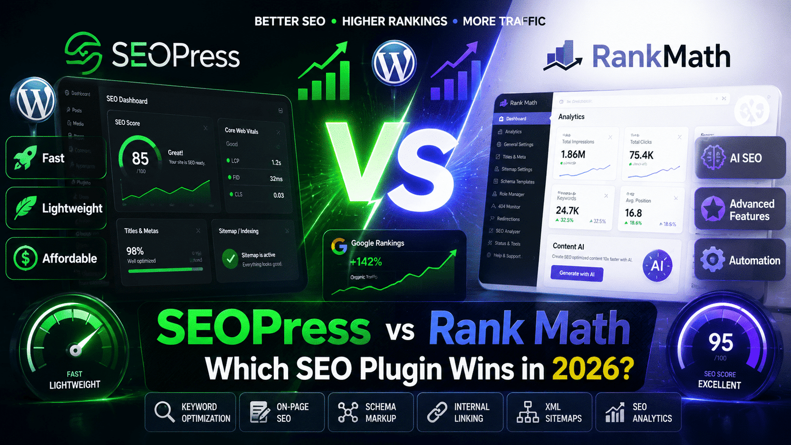SEOPress vs Rank Math