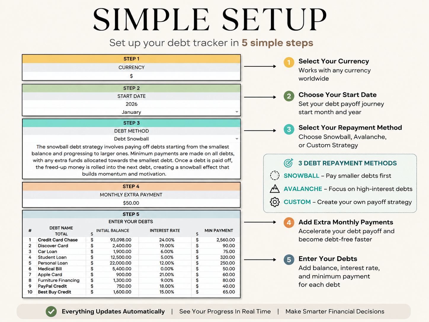 debt payment tracker