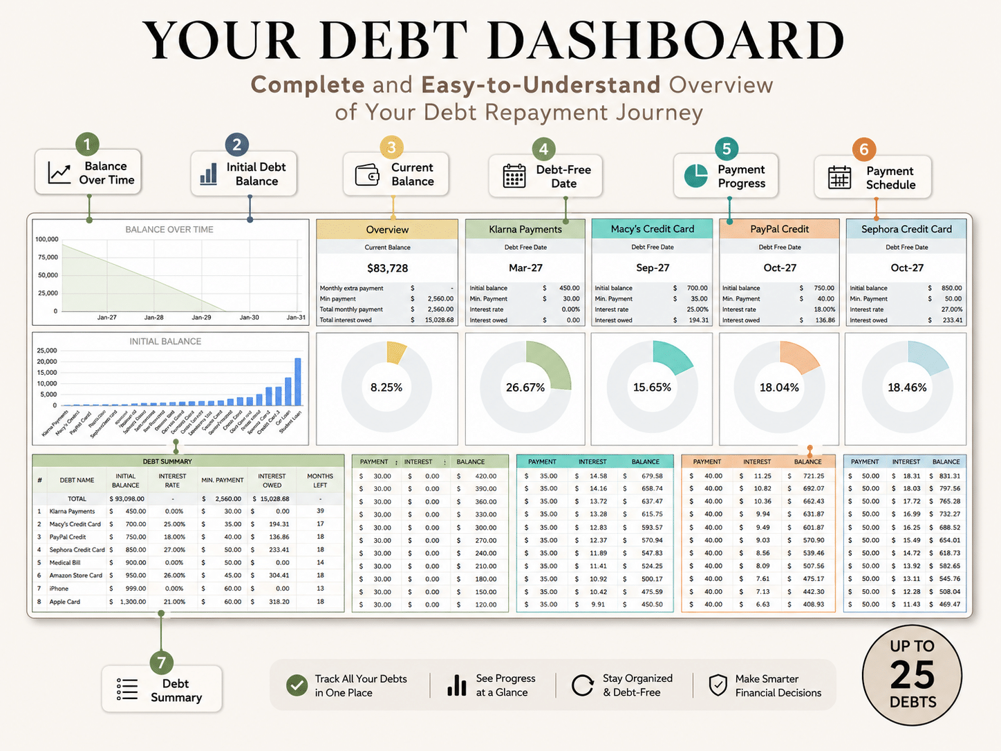 debt payment tracker